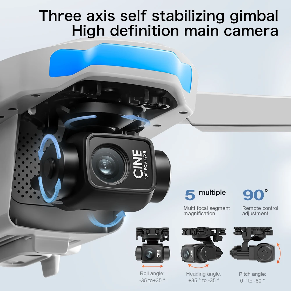 โดรน GPS รุ่น S-X1 MAX พร้อมกิ - Drone Thermal Imaging บทวิจารณ์และราคา