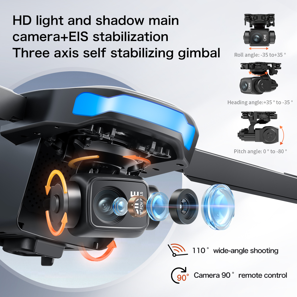 โดรนรุ่นใหม่ S-X1 MAX GPS 8K ร - Drone Lidar บทวิจารณ์และราคา